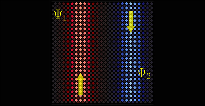 aaislantes topologicos para simuladores cuánticos